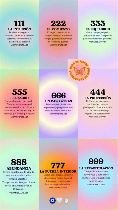 646 significado espiritual|Detrás de los números: el significado del número del ángel 646 al .